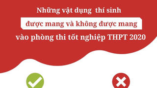 Những vật dụng thí sinh được và không được mang vào phòng thi 