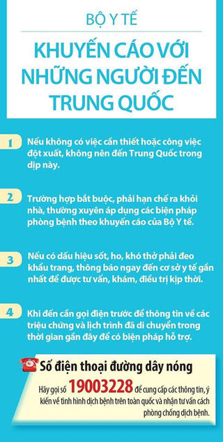 Bộ Y tế khuyến cáo các biện pháp phòng chống dịch nCoV