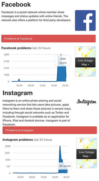 Facebook và Instagram cùng gặp sự cố ở nhiều nơi trên thế giới