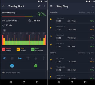 Những ứng dụng hay và hữu ích nên có trên mọi smartphone