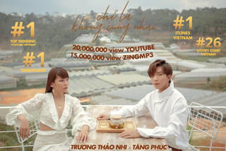 Xu hướng nhạc Hoa lời Việt tiếp tục tạo thành công cho Tăng Phúc và Trương Thảo Nhi