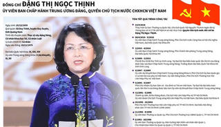 Quá trình công tác của Quyền Chủ tịch nước Đặng Thị Ngọc Thịnh