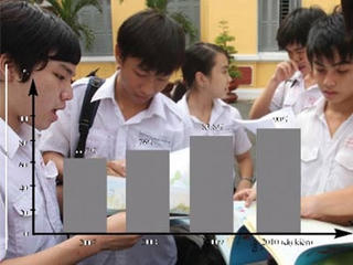 Các tỉnh lần lượt công bố tỷ lệ học sinh tốt nghiệp