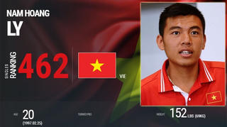 Lý Hoàng Nam tiến gần top 400 ATP