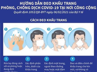 Hướng dẫn đeo khẩu trang phòng, chống dịch Covid-19 nơi công cộng