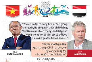 [Infographics] Đội tuyển Việt Nam sẽ thắng Yemen để vào vòng 1/8?
