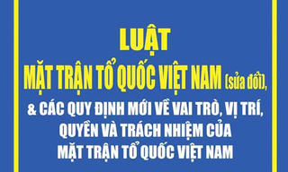 Hỏi đáp về Luật Mặt trận Tổ quốc Việt Nam (kỳ 9)