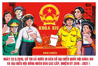 Sức nặng  của lá phiếu