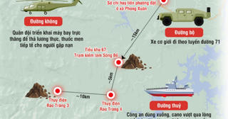 3 ngày lần tìm dấu vết đồng đội đi cứu hộ Rào Trăng 3