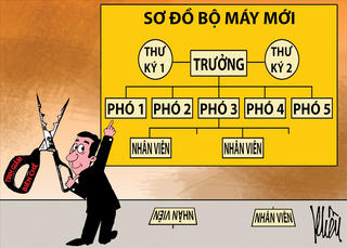 Trị bệnh phình biên chế và bổ nhiệm 'nhầm'