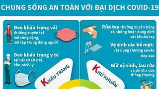 Bộ Y tế khuyến cáo chung sống an toàn với đại dịch Covid-19