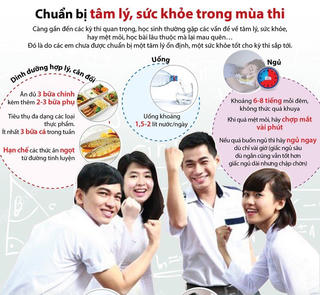 [Infographics] Chuẩn bị tâm lý, sức khỏe cho học sinh trong mùa thi