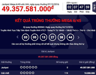 Thủ tướng yêu cầu báo cáo về xổ số Vietlott