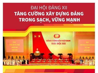 Đại hội Đảng XII: Tăng cường xây dựng Đảng trong sạch, vững mạnh