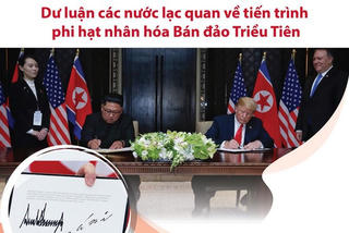 [Infographics] Dư luận lạc quan về tiến trình phi hạt nhân hóa bán đảo Triều Tiên