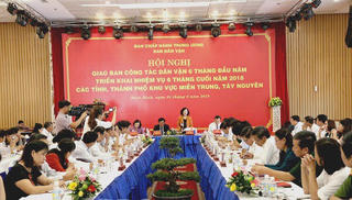 Giao ban công tác dân vận các tỉnh, thành khu vực miền Trung - Tây Nguyên