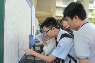 Băn khoăn tổ hợp