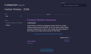 SpeedTest: Viettel là mạng di động nhanh nhất Việt Nam