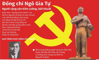 [Infographic] Ngô Gia Tự - Người cộng sản kiên cường, bất khuất