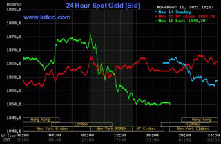Giá vàng vượt mốc 61 triệu đồng/lượng