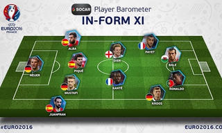 UEFA 'trêu' Ronaldo?