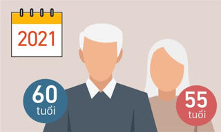 Quy định về tuổi nghỉ hưu thay đổi thế nào từ 1/1/2021?