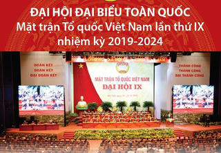 [Infographics] Đại hội đại biểu toàn quốc Mặt trận Tổ quốc Việt Nam lần thứ IX