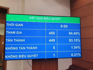 Sổ hộ khẩu vẫn được sử dụng đến hết năm 2022