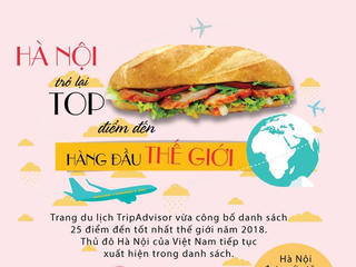 [Infographics] Hà Nội nằm trong tốp 25 điểm đến hàng đầu thế giới