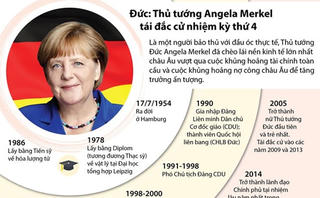 [Infographics] Thủ tướng Angela Merkel tái đắc cử nhiệm kỳ thứ 4