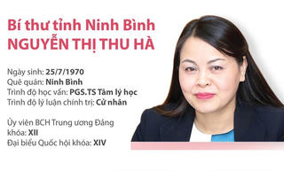 [Infographics] Tiểu sử tân Bí thư Tỉnh ủy Ninh Bình Nguyễn Thị Thu Hà