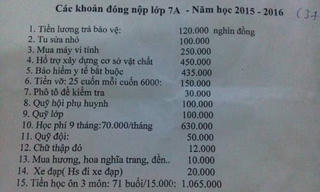 Phản ánh hiện tượng thu chi sai quy định đầu năm học qua 30 số đường dây nóng