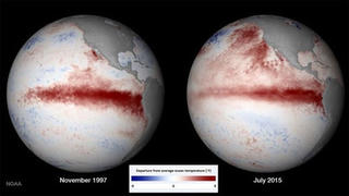Châu Á-Thái Bình Dương:  Sắp hứng chịu đợt El Nino mạnh nhất trong lịch sử
