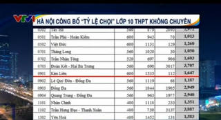 Hà Nội công bố tỉ lệ 'chọi' vào lớp 10  không chuyên