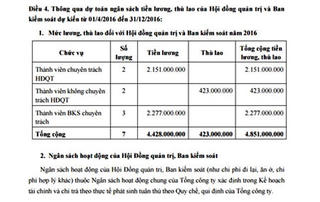 Cảng Hàng không Việt Nam lý giải thông tin "lãnh đạo nhận lương trăm triệu"