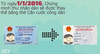 Từ 1/1/2016 cấp thẻ Căn cước công dân