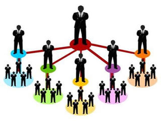 Kiểm soát chặt bán hàng đa cấp