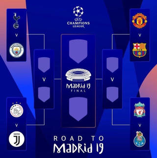 Barcelona đối đầu Man Utd ở tứ kết Champions League