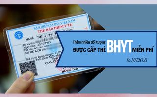 Nhiều đối tượng được cấp thẻ BHYT miễn phí