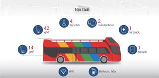 [Infographics] Lộ trình xe buýt hai tầng ở Hà Nội chạy từ hôm nay (30/5)