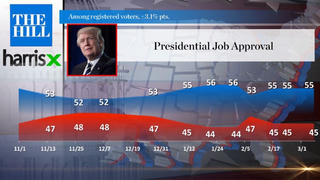 Hơn 60% cử tri Mỹ muốn Tổng thống Trump chấp nhận thất bại