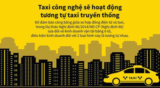 Taxi công nghệ sẽ hoạt động tương tự taxi truyền thống