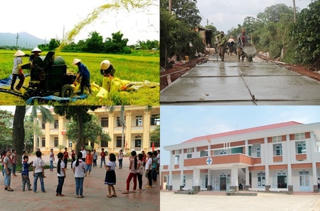 Nhiều địa bàn nông thôn mới chưa đảm bảo đạt chuẩn vững chắc