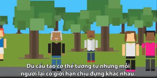 [VIDEO] Giới hạn chịu đựng của cơ thể người trong điều kiện khắc nghiệt