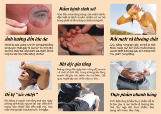 [Infographics] Những điều cần lưu ý trong mùa nắng nóng