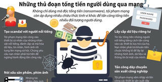 [Infographics] Những thủ đoạn tống tiền người dùng qua mạng