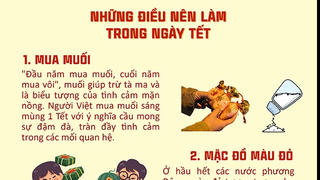 Những điều nên làm và kiêng kỵ trong dịp Tết