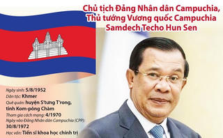 [Infographics] Tiểu sử Thủ tướng Campuchia Samdech Hun Sen