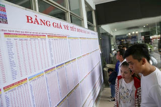 Trục trặc vé tàu Tết Mậu Tuất