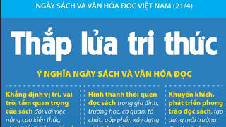 [Infographics] Ngày Sách và Văn hóa đọc Việt Nam: Thắp lửa tri thức